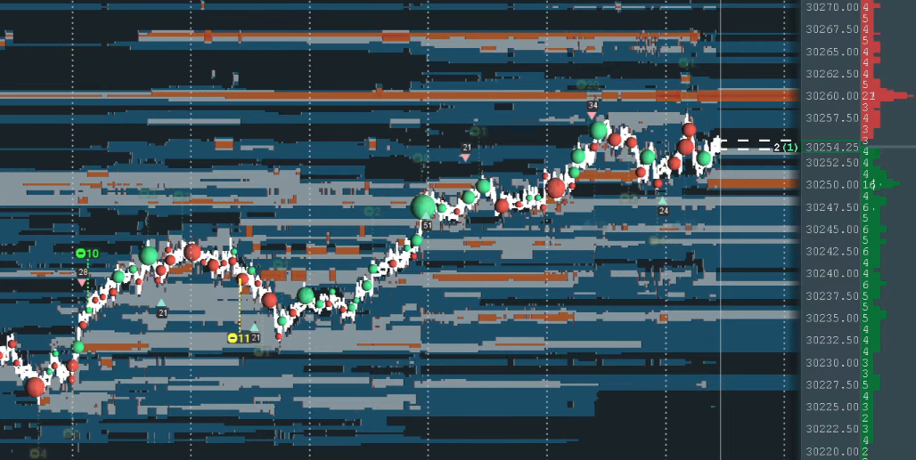Order Book Heatmap