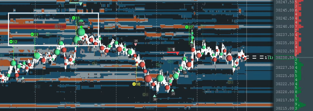 Illustration du Spoofing sur Heatmap